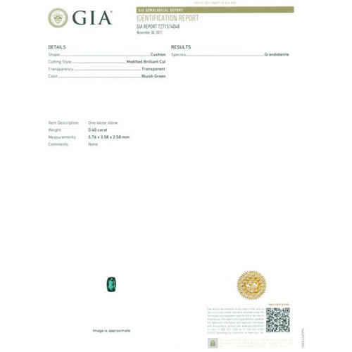 GIA Certified 0.40 ct. RARE Grandidierite - MADAGASCAR