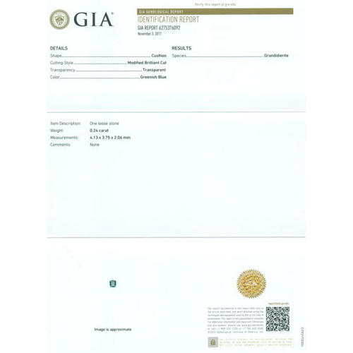 GIA Cert. 0.24ct Grandidierite - Rare stone MADAGASCAR