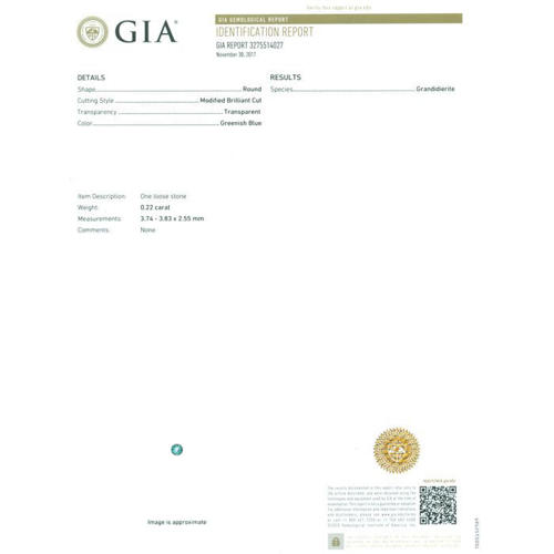 GIA Certified 0.22 ct. Rare Grandidierite - MADAGASCAR