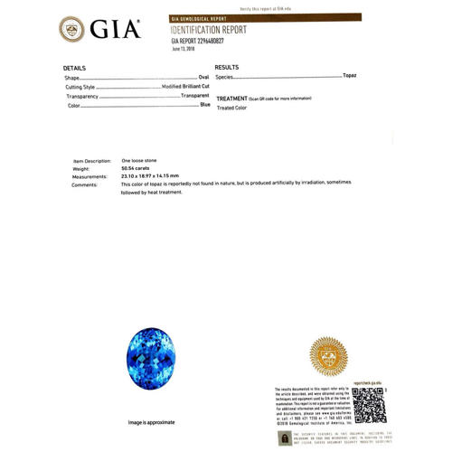 GIA Certified 50.54 ct. Blue Topaz - BRAZIL