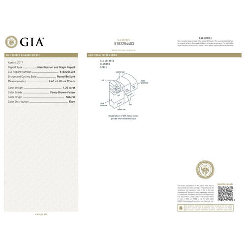 GIA Certified 1.20 ct. Fancy Brown Yellow Diamond - UNTREATED