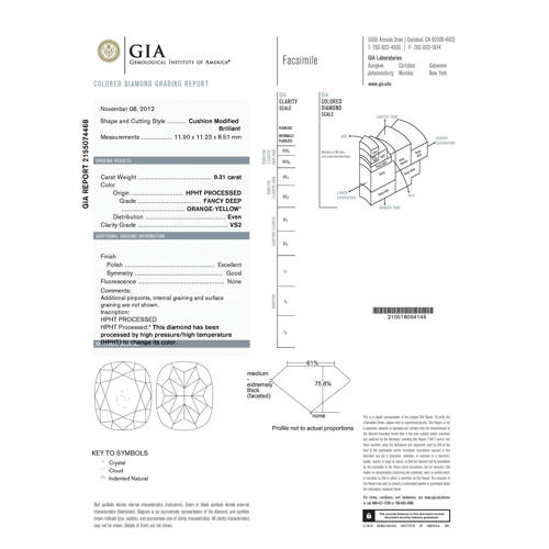 GIA Certified 9.31 ct. Fancy Deep Orange Yellow Diamond