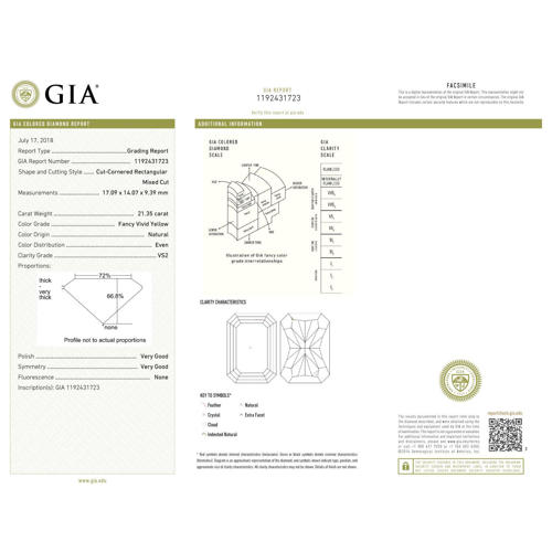 GIA Certified 21.35 ct. Fancy Yellow Radiant Cut Diamond - UNTREATED