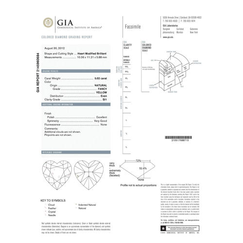 GIA Certified 5.02 ct. Fancy Yellow Heart Shape Diamond - UNTREATED