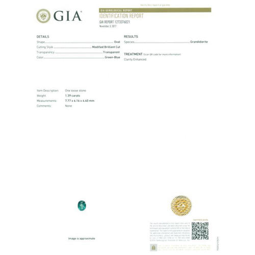 GIA Certified 1.39 ct. Rare Grandidierite - MADAGASCAR